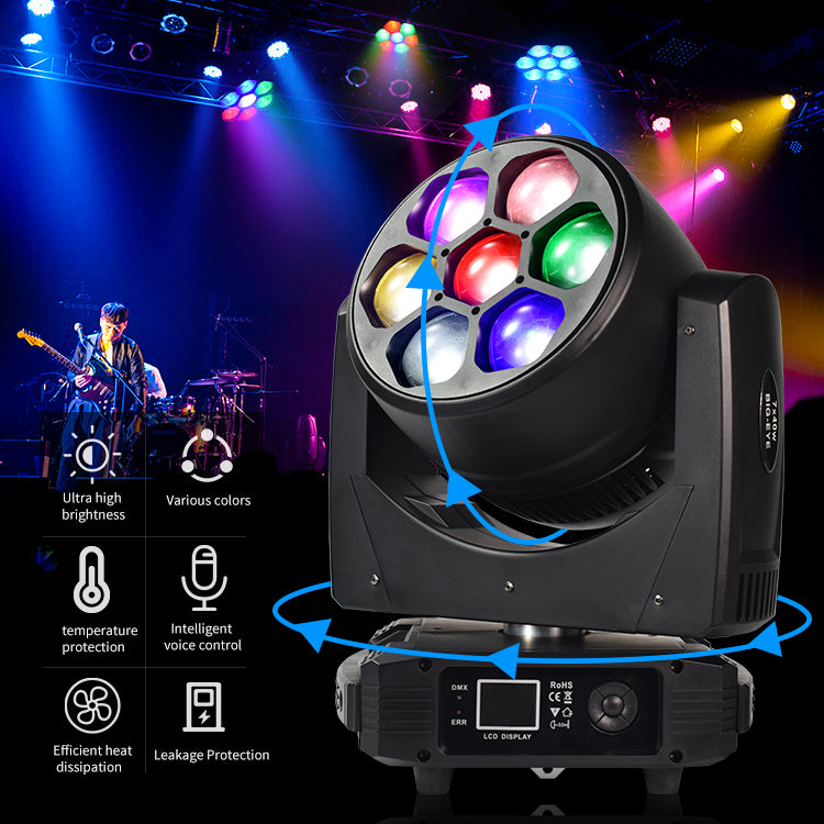 Bee Eye 7*40w RGBW 4in1 DMX512 LED Wash Zoom Moving Head Light